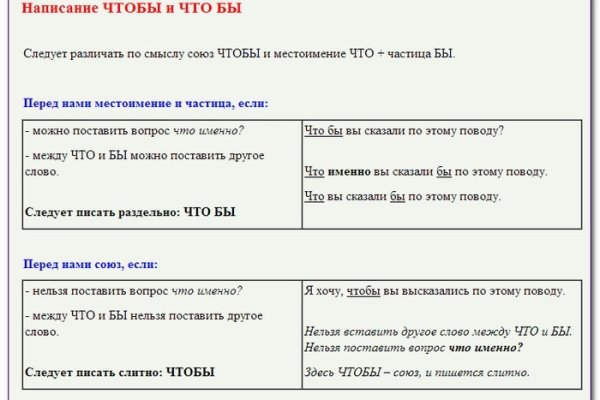 Блэкспрут онион правильная ссылка